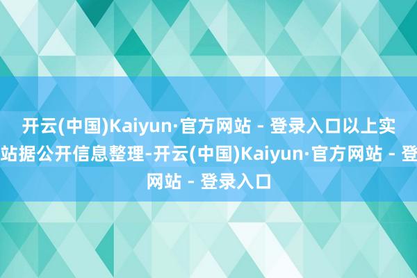 开云(中国)Kaiyun·官方网站 - 登录入口以上实质为本站据公开信息整理-开云(中国)Kaiyun·官方网站 - 登录入口