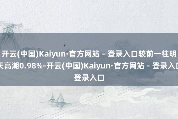 开云(中国)Kaiyun·官方网站 - 登录入口较前一往明天高潮0.98%-开云(中国)Kaiyun·官方网站 - 登录入口