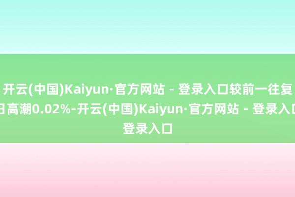 开云(中国)Kaiyun·官方网站 - 登录入口较前一往复日高潮0.02%-开云(中国)Kaiyun·官方网站 - 登录入口
