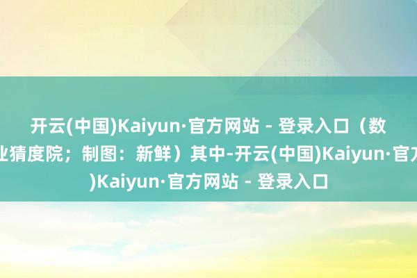 开云(中国)Kaiyun·官方网站 - 登录入口(数据着手:中商产业猜度院;制图:新鲜)其中-开云(中国)Kaiyun·官方网站 - 登录入口